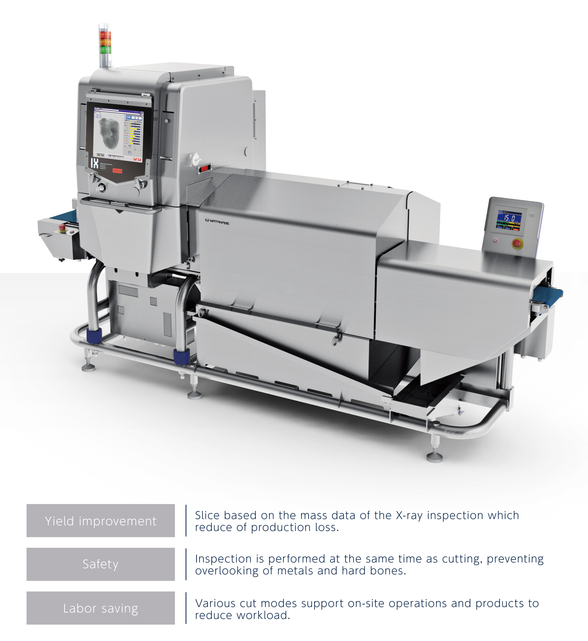 WIX-S180GNS/S180G2s