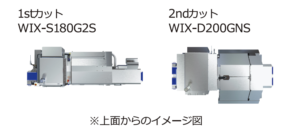 生産量拡大