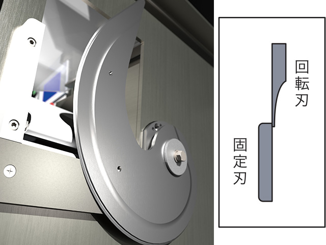 特許取得！シザーズカッティング方式