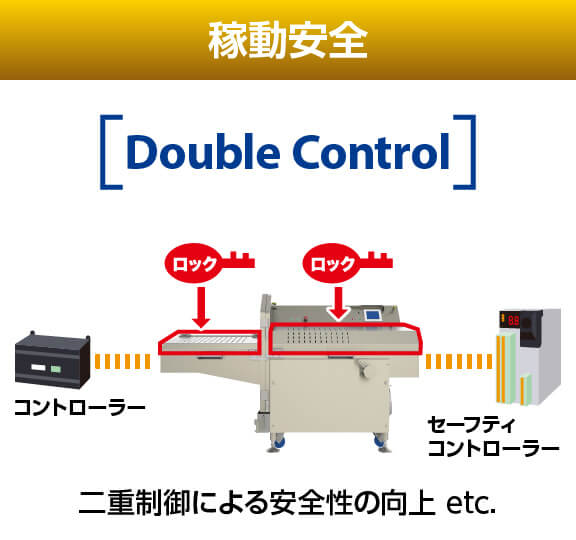 稼動安全